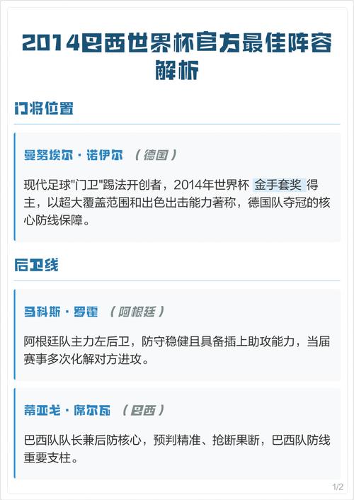 2014世界杯排名巴西都和谁踢了？2014世界杯巴西队成绩？