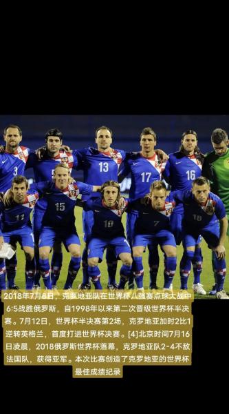 2018世界杯克罗地亚排第几？2018世界杯克罗地亚成绩？
