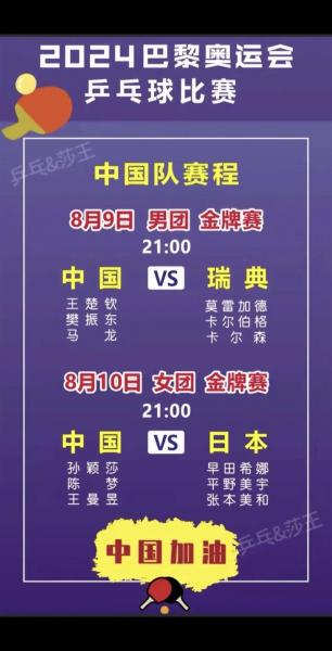 东京奥运会乒乓球男子团体赛名单，东京奥运会乒乓球男子团体赛名单公布