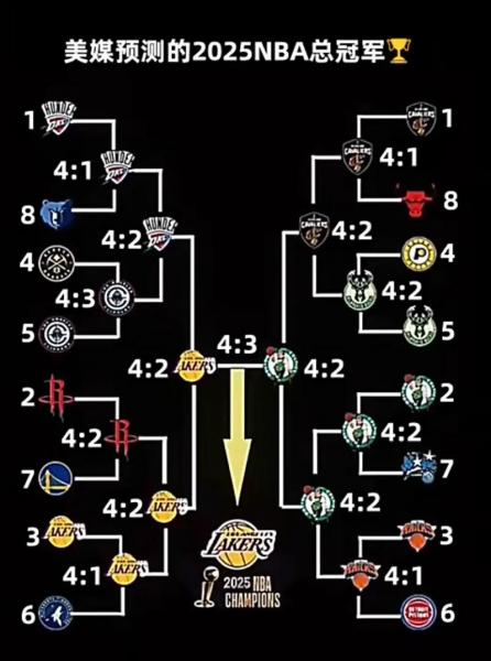 nba季前赛什么时候结束2023，nba季前赛何时开始？