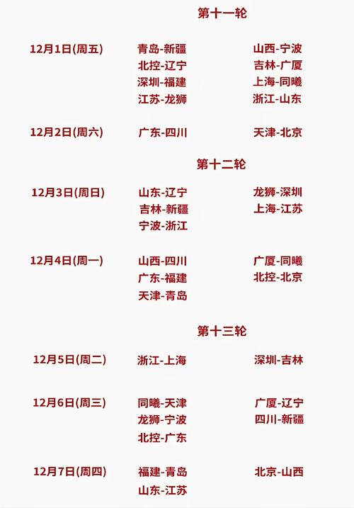 cba2023第二阶段什么时候，cba20202021第二阶段什么时候开始