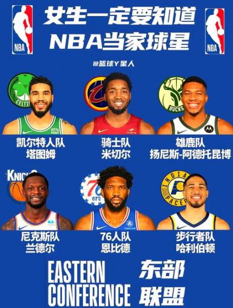 nba发展联盟球队名单，nba发展联盟叫啥？
