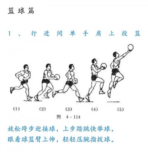 篮球过人动作简单实用，篮球过人的招式视频教程