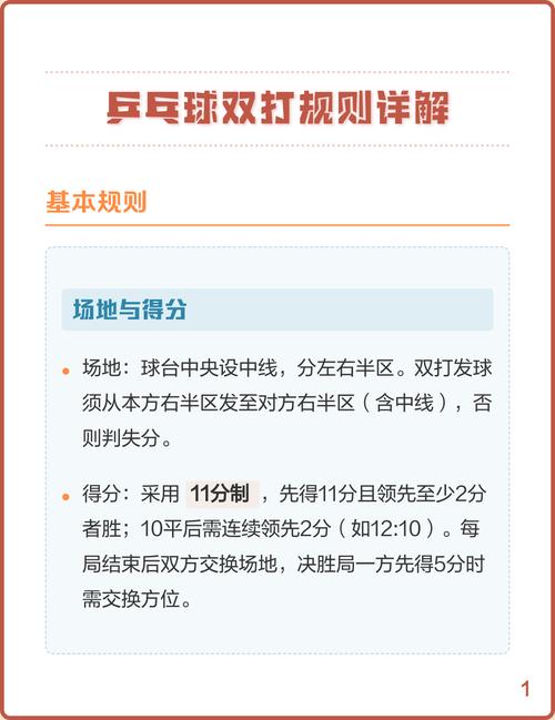 乒乓球双打几分制，乒乓双打得分