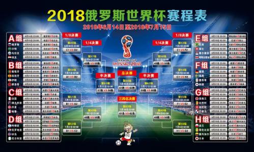 2018俄罗斯世界杯比分表战绩表，18年俄罗斯世界杯比分