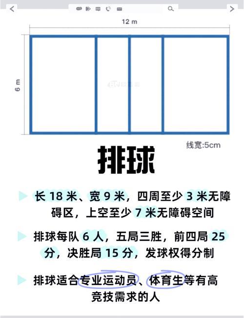 气排球与排球的规则区别，气排球与排球比赛规则的不同