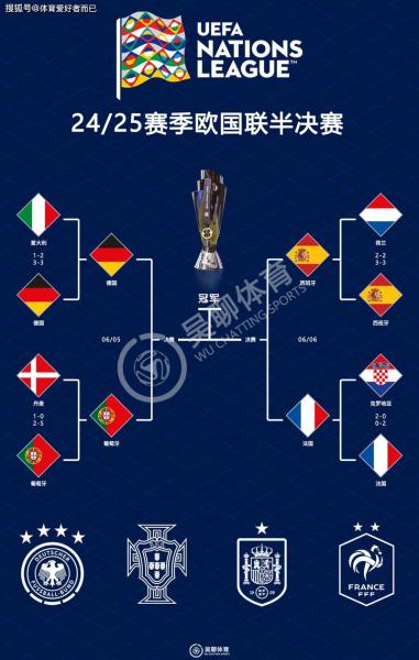 欧洲杯都是哪些国家？欧洲杯有那几个国家？