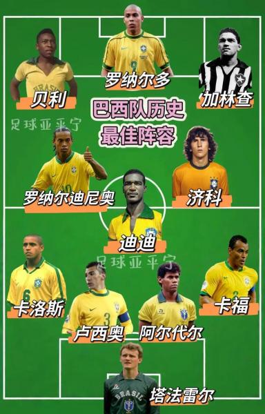 巴西男足卡塔尔世界杯阵容极fb822丶com，卡塔尔世界杯巴西队预测？