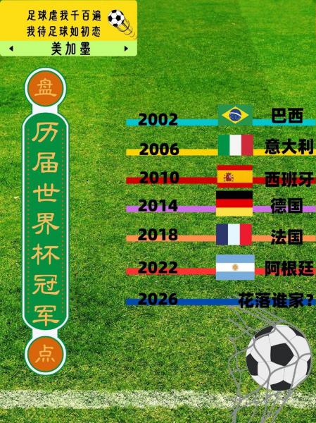 2002年世界杯决赛德国队阵容？2002年世界杯德国队战绩？