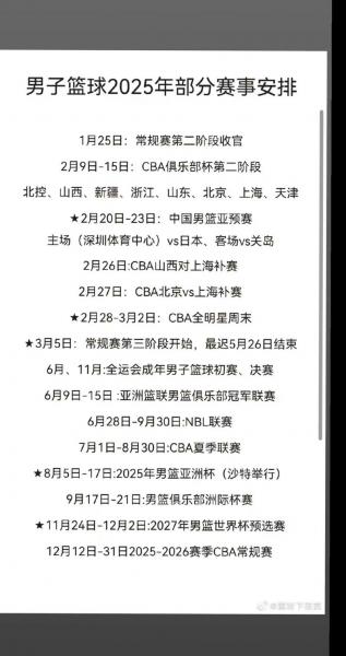 cba扣篮大赛决赛什么时候，cba扣篮大赛2021决赛回放