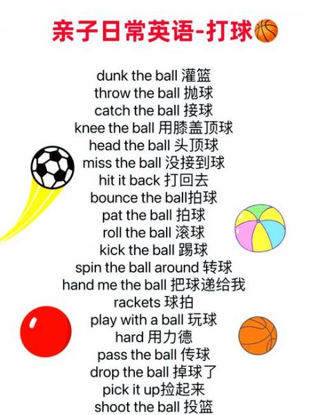 篮球运动员的英文，篮球运动员的英文单词？