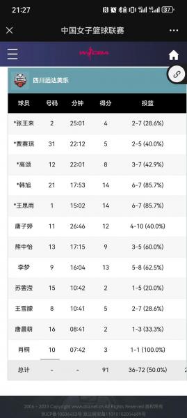 一般身高多少能扣篮，正常身高多少能扣篮