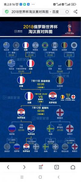 1998世界杯赛程结果表？1998世界杯赛程结果表图片？