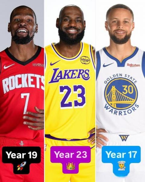 NBA历史三巨头：那些改变赛场格局的传奇人物
