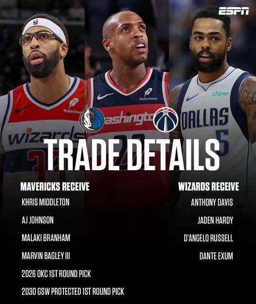 《NBA转会大戏落幕，球员们纷纷“搬家”新东家！》