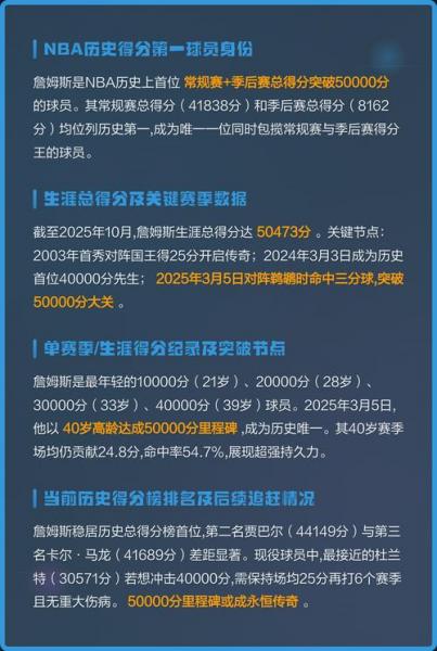 NBA历史数据榜：谁才是真正的篮球传奇？