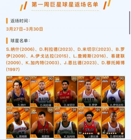 NBA历史75大巨星名单，欧文：那个让球场起舞的精灵