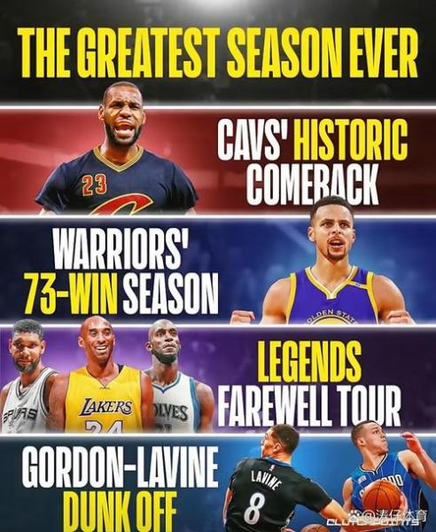 《NBA休赛期：球员们的狂欢时光》