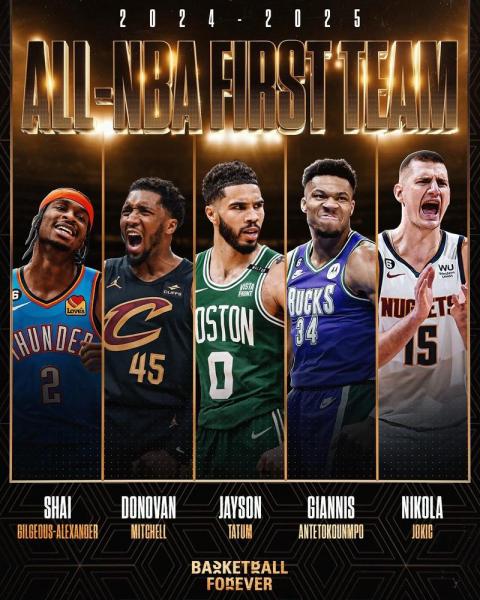 《NBA最佳防守阵容：那些年，防守如铁闸般的英雄们》