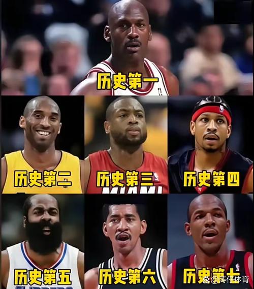 《NBA中锋名单，那些曾经的巨无霸们》