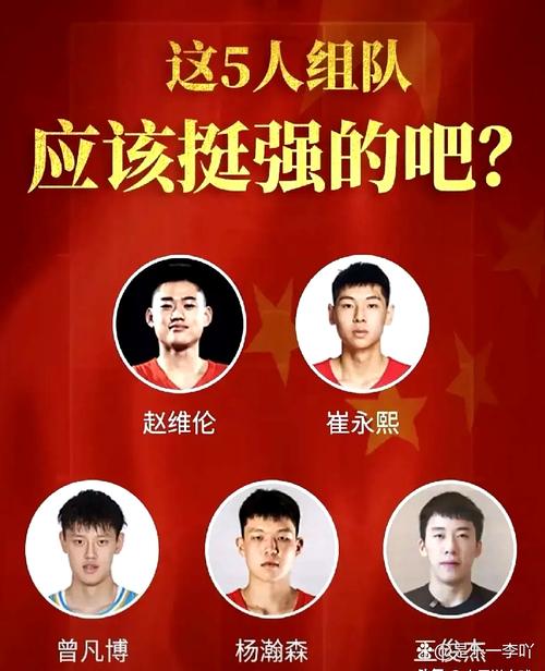 《NBA中国球员名单现役：他们用汗水诠释着“中国篮球梦”》