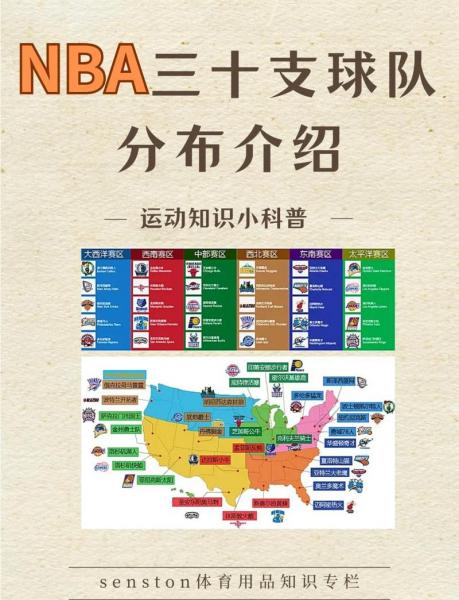 《NBA主场客场大揭秘：球场上的“家”与“客”如何划分？》