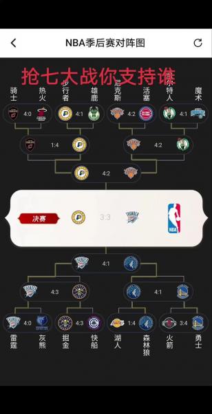 《NBA战绩如迷宫，相同战绩排名竟成新焦点！》