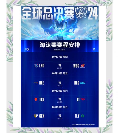 《NBA总决赛，怎么安排的？一窥赛场风云》
