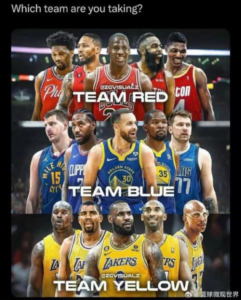 《NBA总冠军阵容，那些年的荣耀与传奇！》