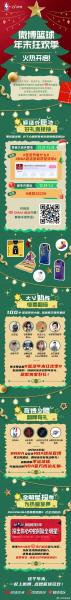 《NBA选秀名单历年2013：青春热血，梦想起航》