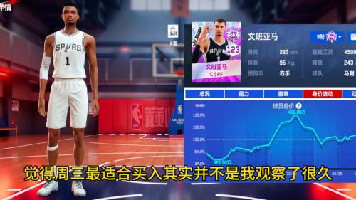 《NBA最新消息交易：球星转会风云再起，谁将笑到最后？》