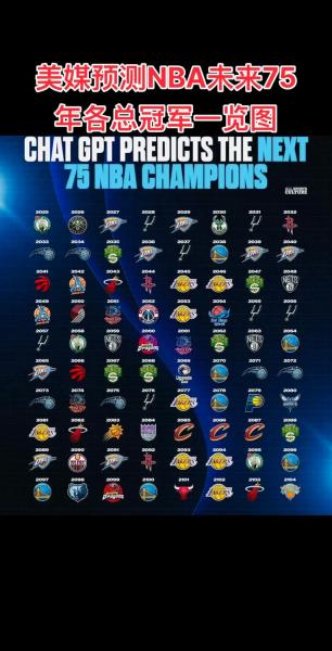 NBA历史上的球队，每个名字都藏着故事