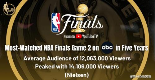 《NBA总决赛烽烟再起，客场作战能否逆袭主场之利？》