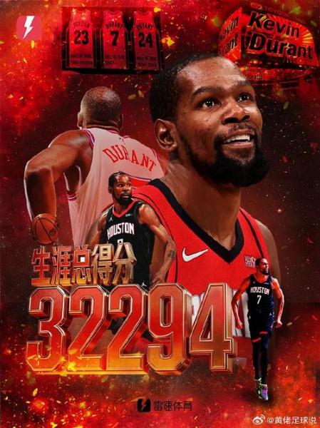 《NBA战火重燃，最新赛程来袭，你的心已经准备好了吗？》