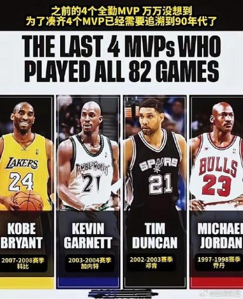 《NBA最有价值球员奖：球场上的超级英雄，他们到底有多牛？》