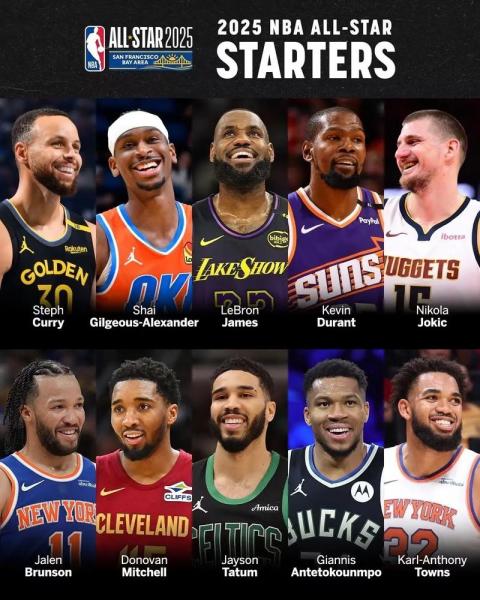 《NBA赞助商名单里的“明星阵容”，你知道他们有多能打吗？》