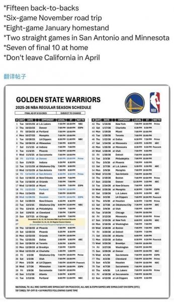 《NBA勇士赛程2022：这场篮球盛宴，勇士能否再创辉煌？》