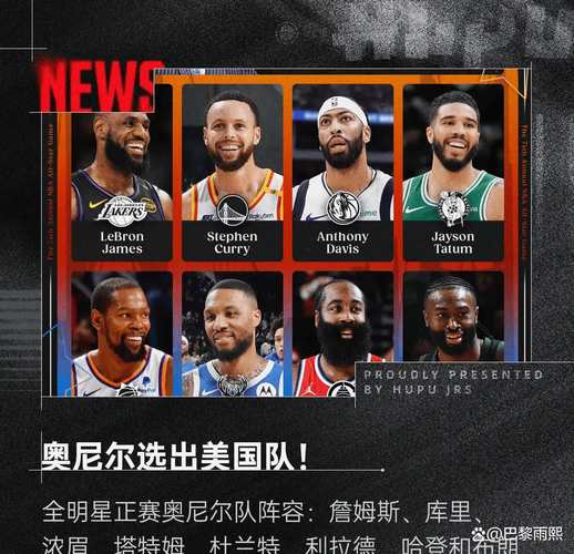 《NBA选秀报名名单出炉，新血液即将涌动！》