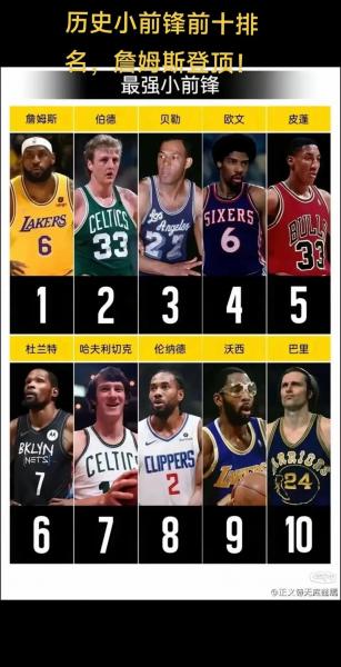 NBA历史十大巨星，他们的篮球人生究竟有何不同？咱们一起来揭秘这些篮球场上的传奇人物，看看他们是如何