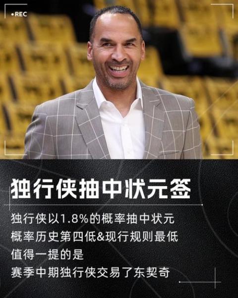 《NBA选秀大戏，抽签概率揭秘：谁将是下一个状元？》