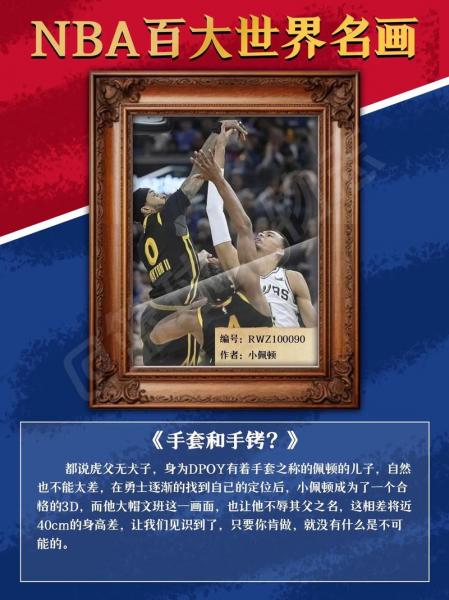 NBA历史百大球星：盘点那些改变篮球历史的传奇人物