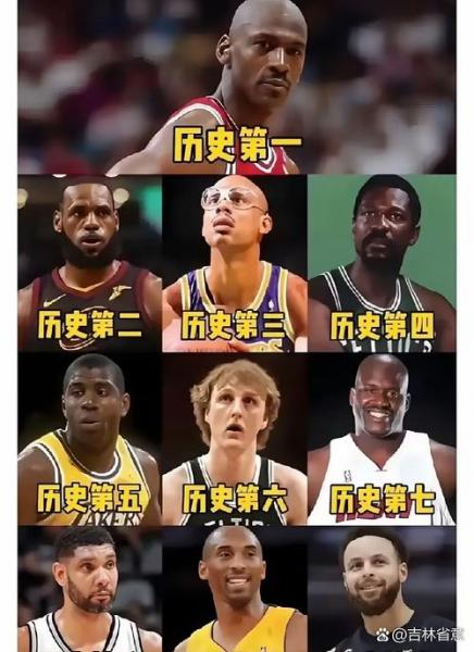 《NBA状元榜上的风云人物：那些年，谁才是最亮眼的星？》