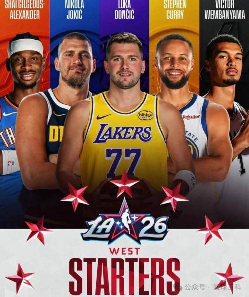 《NBA最强阵容，历史长河中的璀璨星辰》