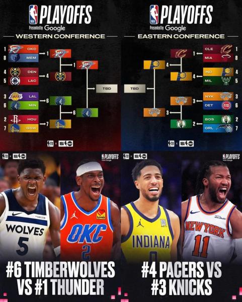 《NBA战火燃情，阵容出炉！锁定时间，不见不散！》