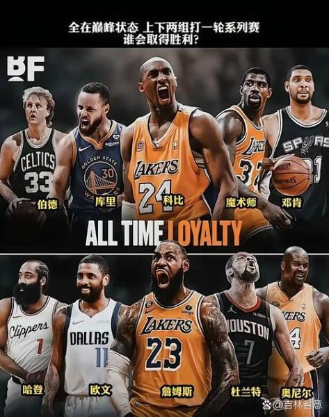 《NBA最新球队排名：风云变幻，谁将称霸江湖？》