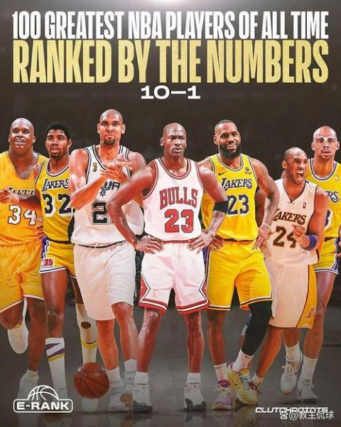 NBA历史十大欧洲球星，那些跨越大洋的篮球英雄们！