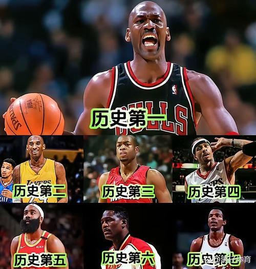 NBA历史总得分榜第一，是谁？是篮球之神迈克尔·乔丹？还是得分王卡里姆·阿卜杜尔-贾巴尔？不，都不是
