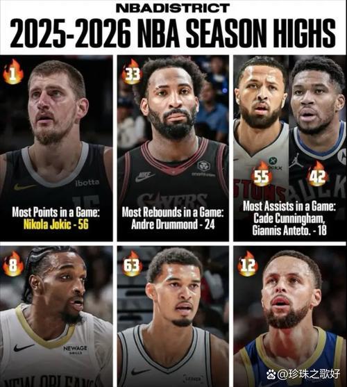 《NBA总抢断榜：那些“偷断王”的绝活儿，谁还记得？》