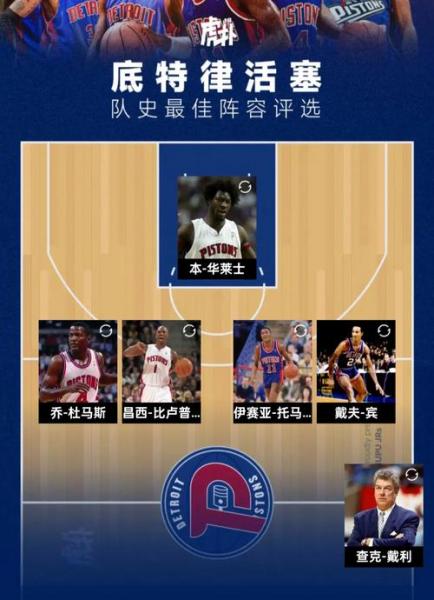 NBA历史黑七有几次？这个话题，让不少篮球迷们津津乐道。你知道吗，这个看似简单的数字，背后却蕴藏着无