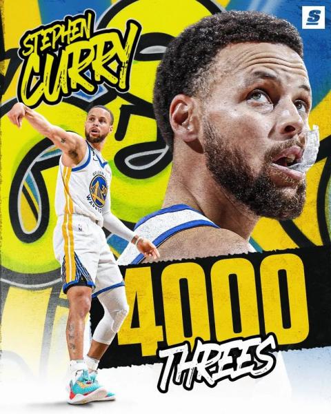 NBA历史得分榜库里排第几？库里这个家伙，得分能力简直了得，让人不得不佩服他的球技和毅力。今天咱们就
